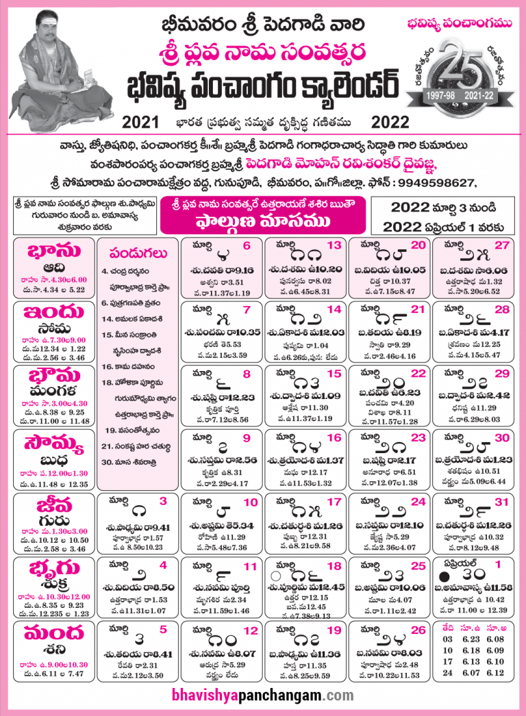 Phalguna Masam Telugu Calendar 2022 March to April 2022 Bhavishya